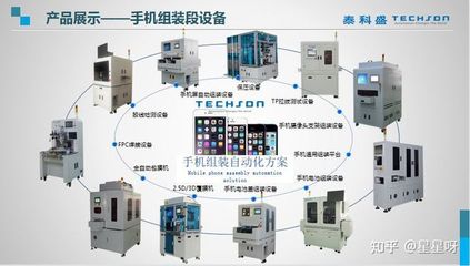 探秘全球TOP10手機(jī)組裝廠的自動(dòng)化設(shè)備供應(yīng)商